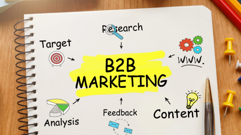 Maximizing Audience Retention: Strategies for Effective B2B Marketing in 2024